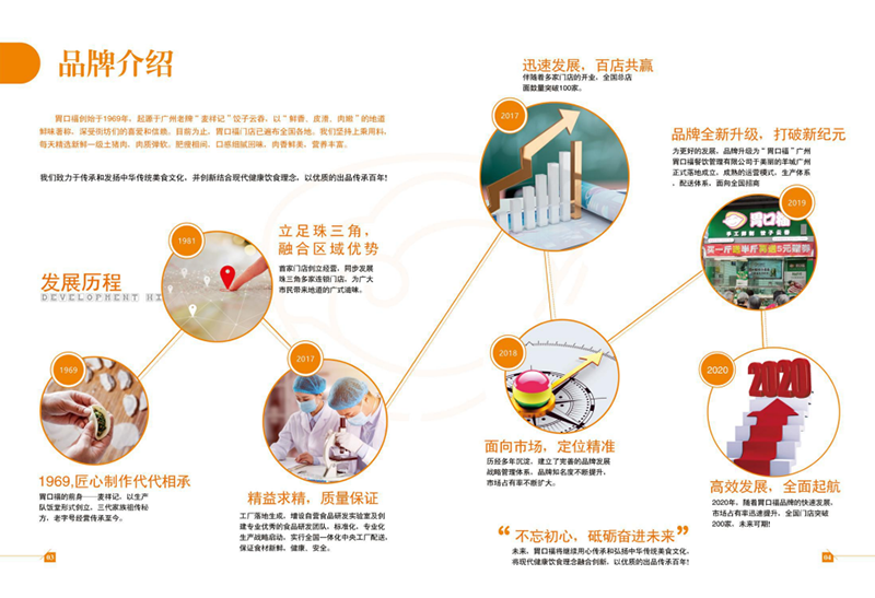 胃口福餃子云吞，你憑什么這么火？